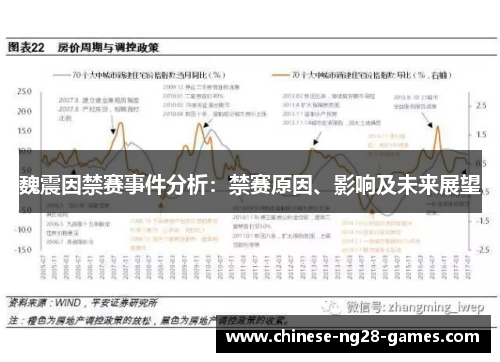 魏震因禁赛事件分析：禁赛原因、影响及未来展望
