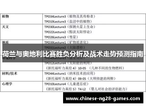 荷兰与奥地利比赛胜负分析及战术走势预测指南