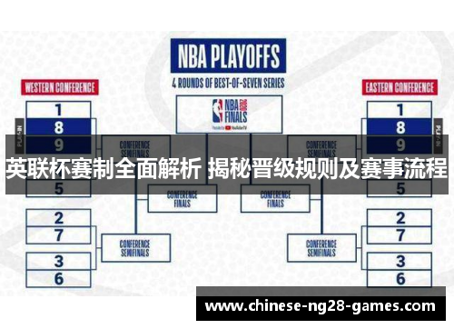 英联杯赛制全面解析 揭秘晋级规则及赛事流程