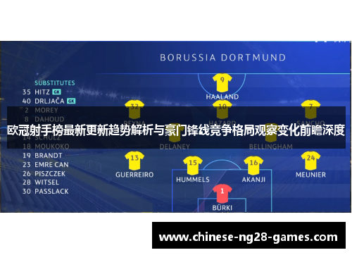 欧冠射手榜最新更新趋势解析与豪门锋线竞争格局观察变化前瞻深度